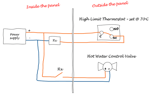 Safety Interlock Wiring Diagram - vrogue.co